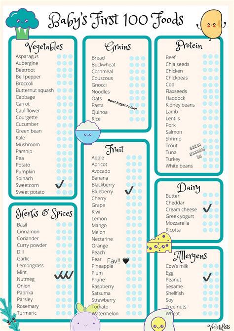 100 First Foods Printable